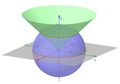vol_bwn_sphere-cone.png