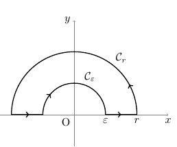 contour.jpg