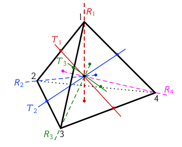 rot_tetrahedron.png