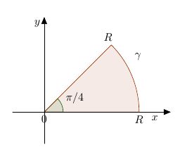 wedge shaped contour.jpg